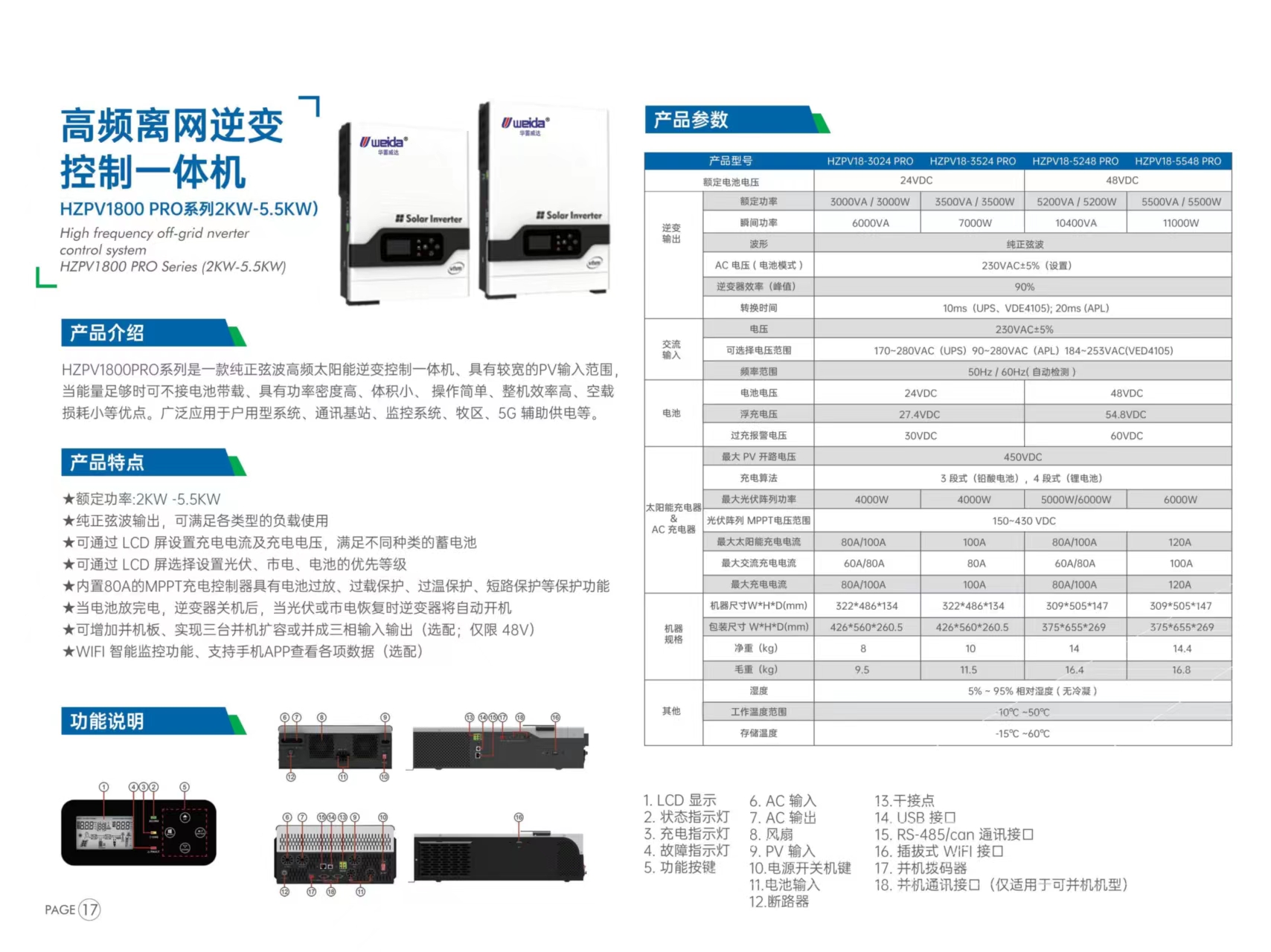 HZPV1800 PRO系列2KW-5.5KW高頻離網(wǎng)逆變控制一體機(jī)
