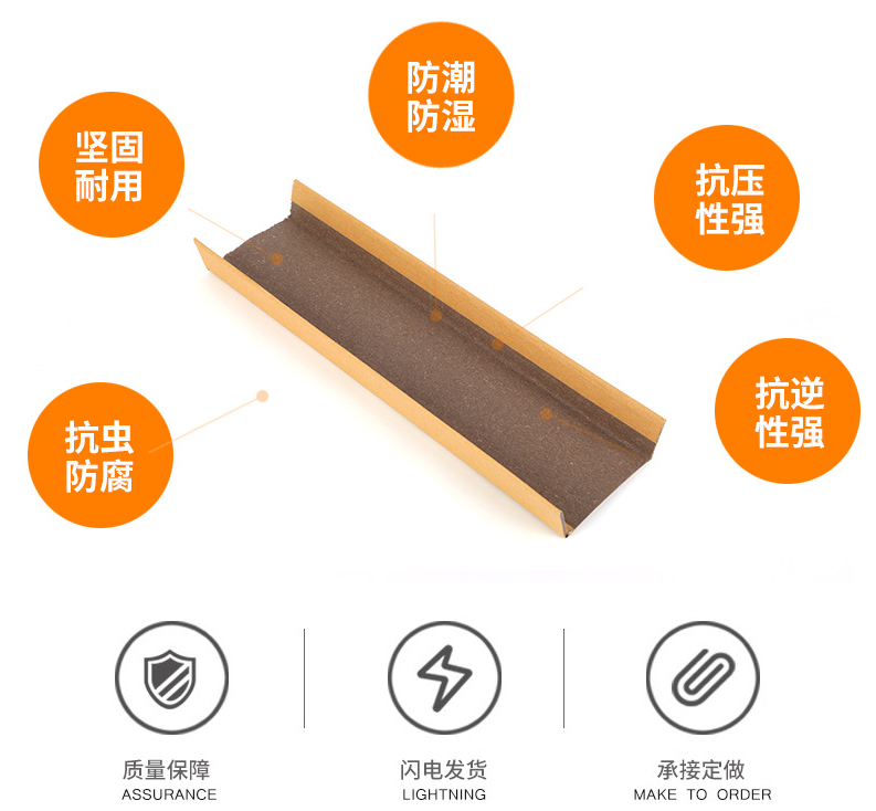 奧立L型三角相框打包紙護角條