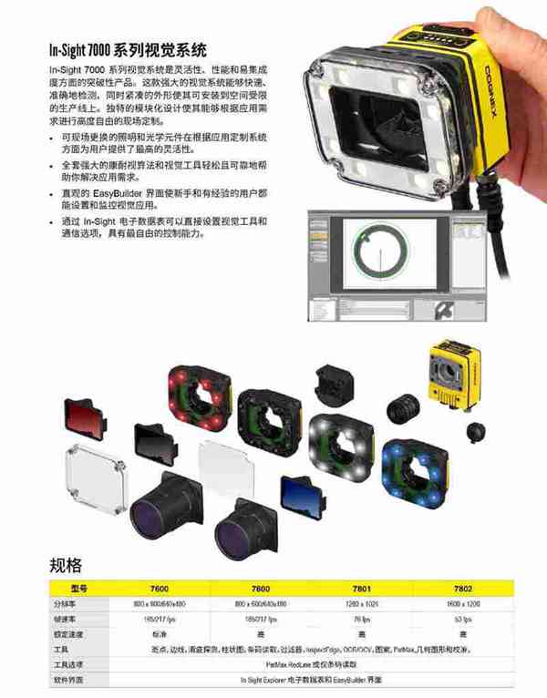 CCD視覺檢測自動識別系統(tǒng)