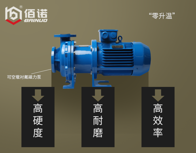 上海佰諾現貨供應IMC可空載襯氟磁力泵