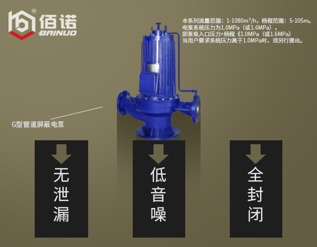 G型管道屏蔽電泵