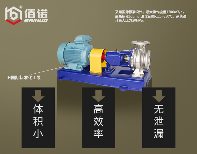 上海佰諾現貨供應IH國際標準化工泵