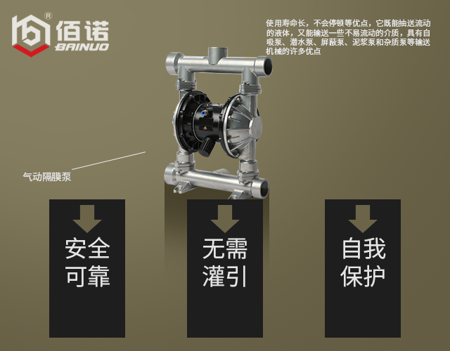上海佰諾現貨供應QBK氣動隔膜泵