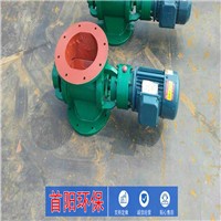 400*400防卡星型卸灰閥葉輪與內(nèi)壁間隙15mm可非標定制