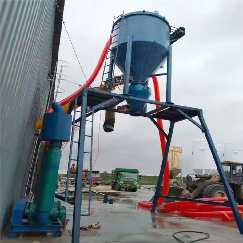 水泥糧食裝卸機 真空負壓上料機