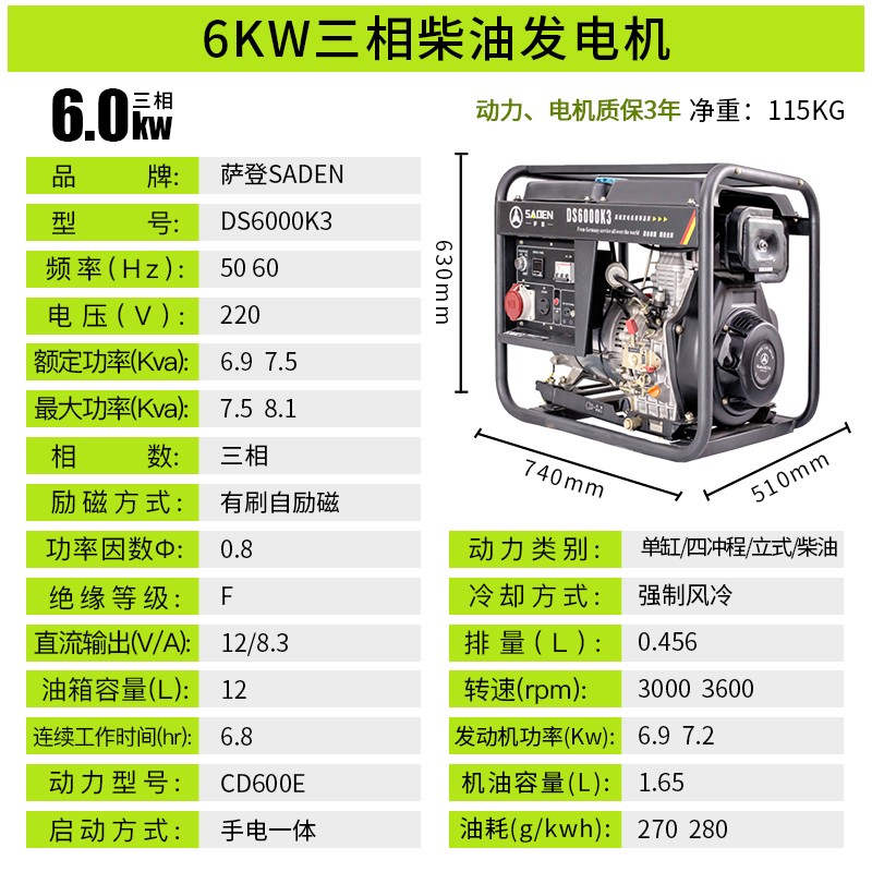 德國薩登DS5000KT應(yīng)急供電發(fā)電機(jī)