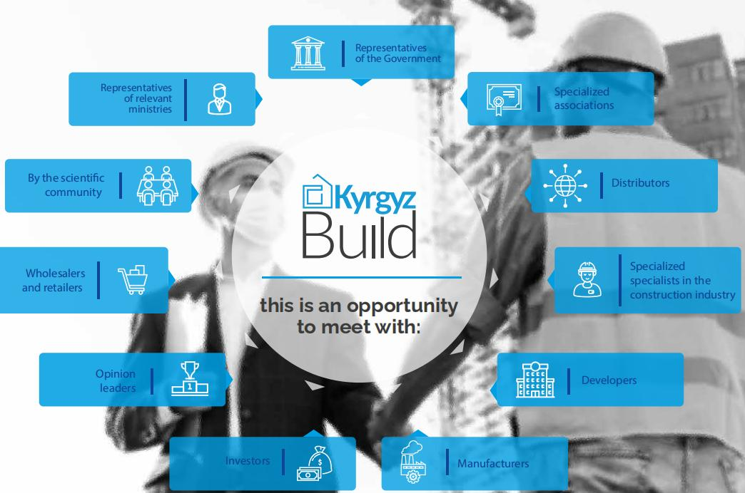 2026 年吉爾吉斯斯坦建筑建材展覽會 KyrgyzBuild