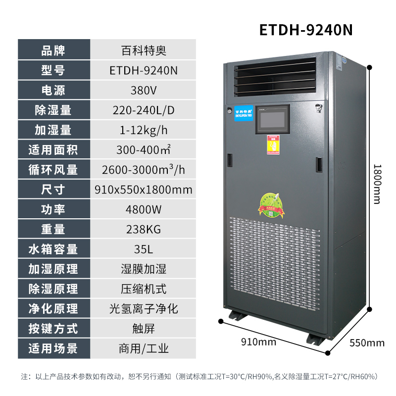 恒濕機ETDH9240N，恒濕一體機/檔案室/機房