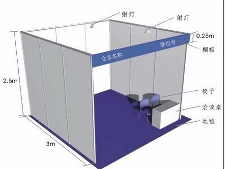 2022中國(深圳)國際鋰電池技術大會|深圳電池技術展