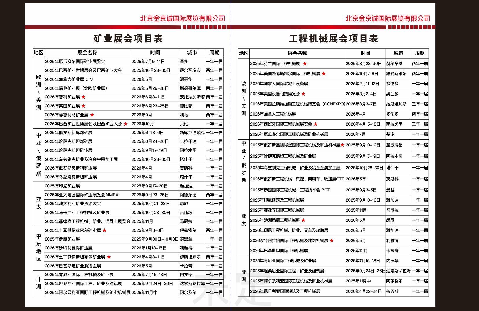 2025年第六屆英國國際工程機械展覽會