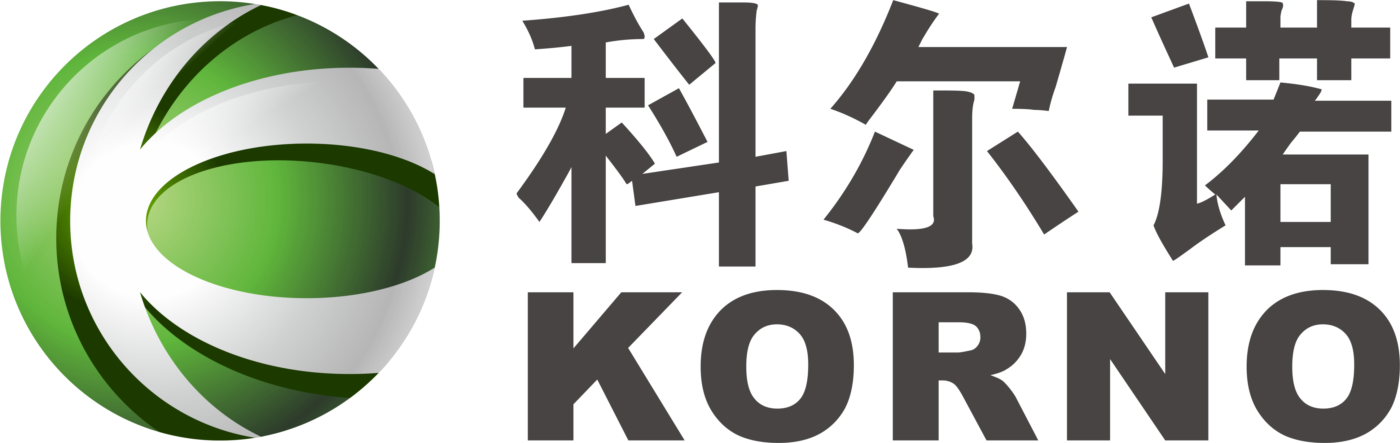 深圳市科爾諾電子科技有限公司