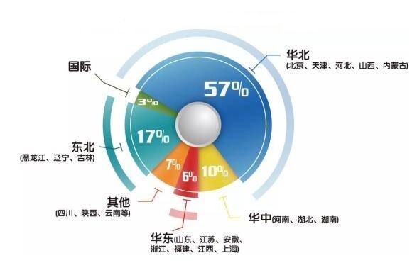 2024年北京雅森汽車用品汽車相關設備展覽會