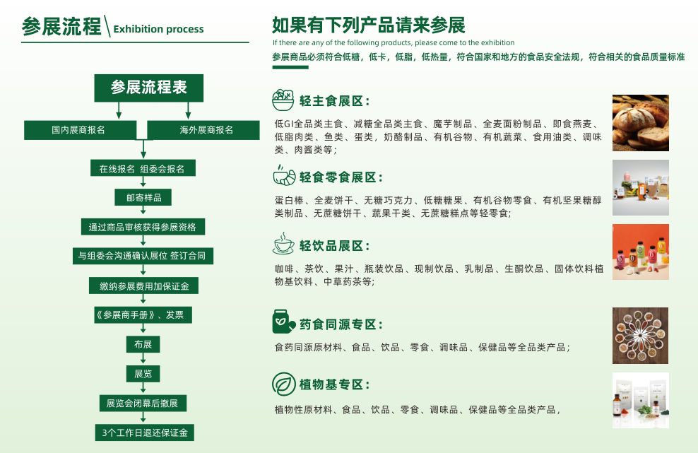 官宣2025中國杭州輕健康食品暨飲品博覽會