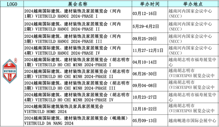 2024越南國際礦業(yè)裝備與技術(shù)展覽會