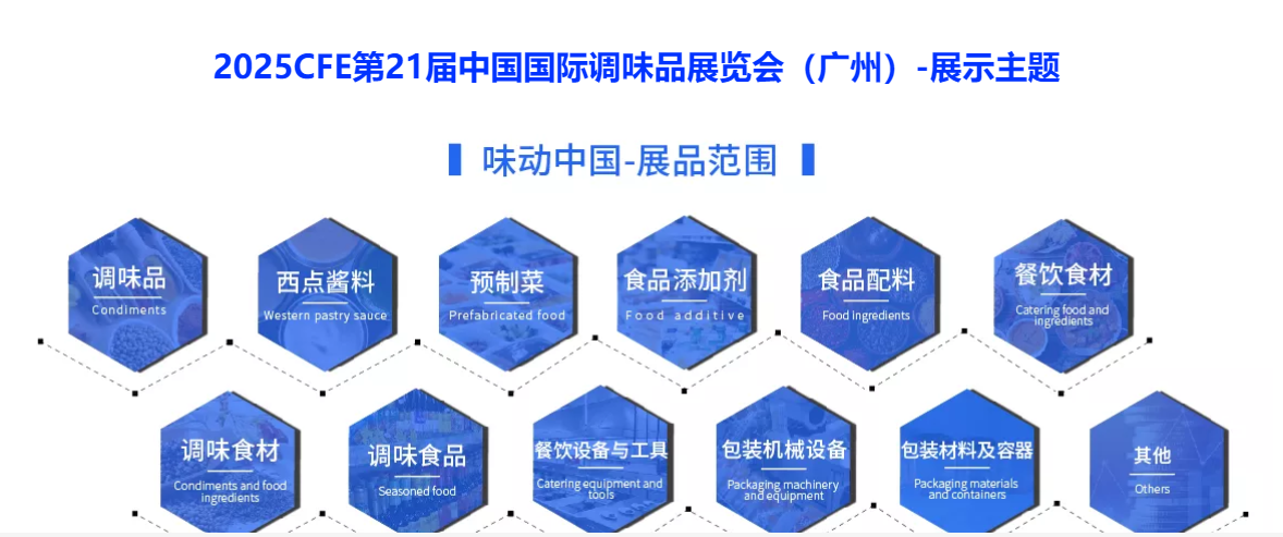 2025第二十一屆中國調味品展