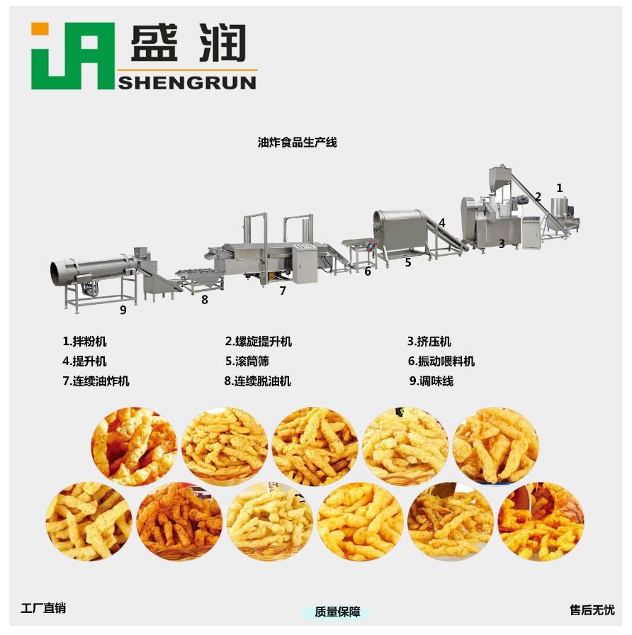 油炸食品生產線 膨化食品機器