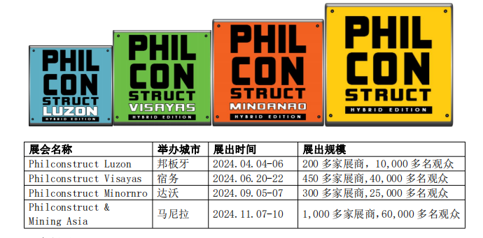 2024年菲律賓6月舉辦宿務(wù)Philconstruct Visayas工程機械展