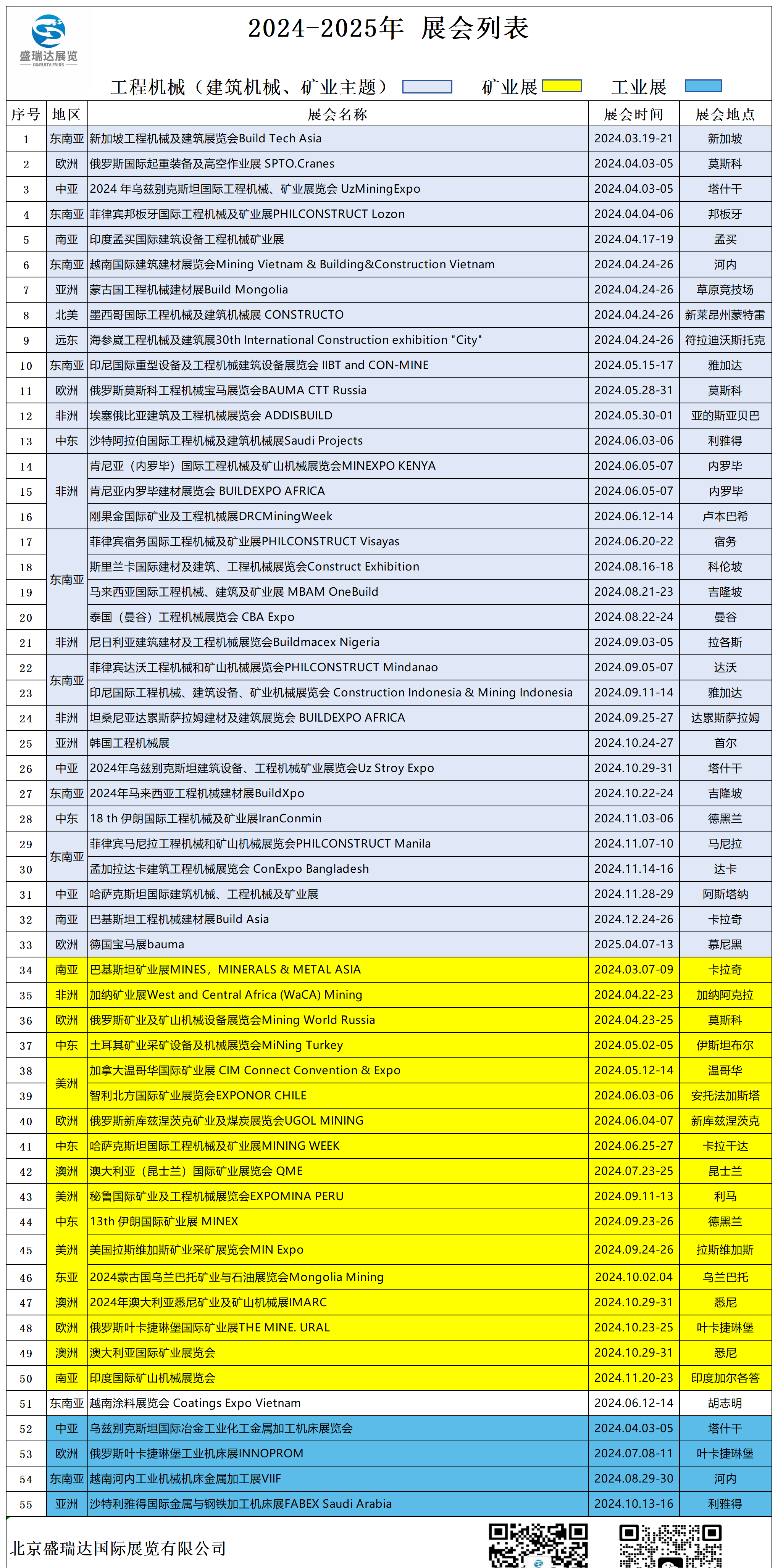 2024年5月印尼重型設備及工程機械建筑設備展覽會IIBTandCON-MINE