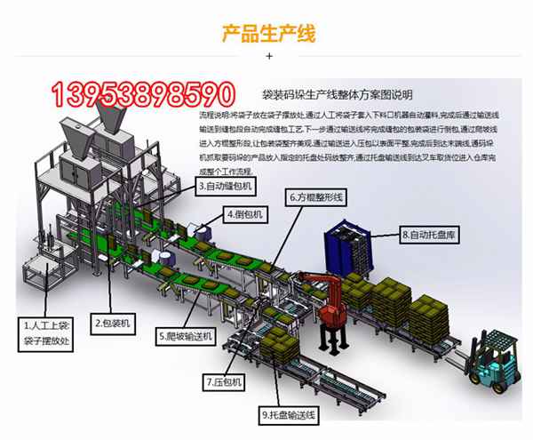 選購碼垛機器人要考慮哪些因素？