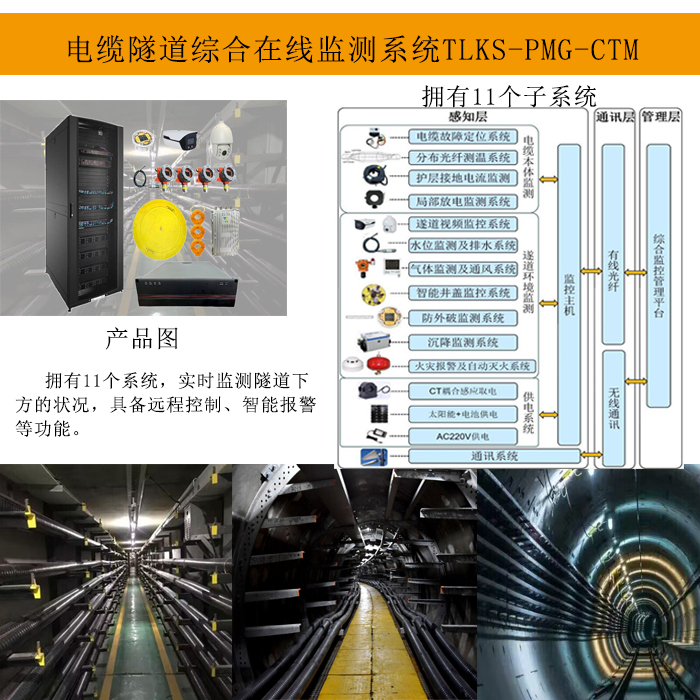 深圳TLKS-PMG-CTM電纜隧道運行狀態在線監測系統應用方案