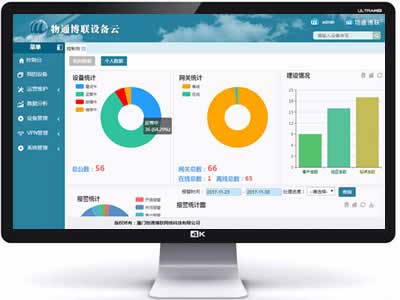 物通博聯(lián)?分布式設(shè)備遠(yuǎn)程運營管理平臺 工業(yè)大數(shù)據(jù)物聯(lián)網(wǎng)云平臺定制開發(fā)