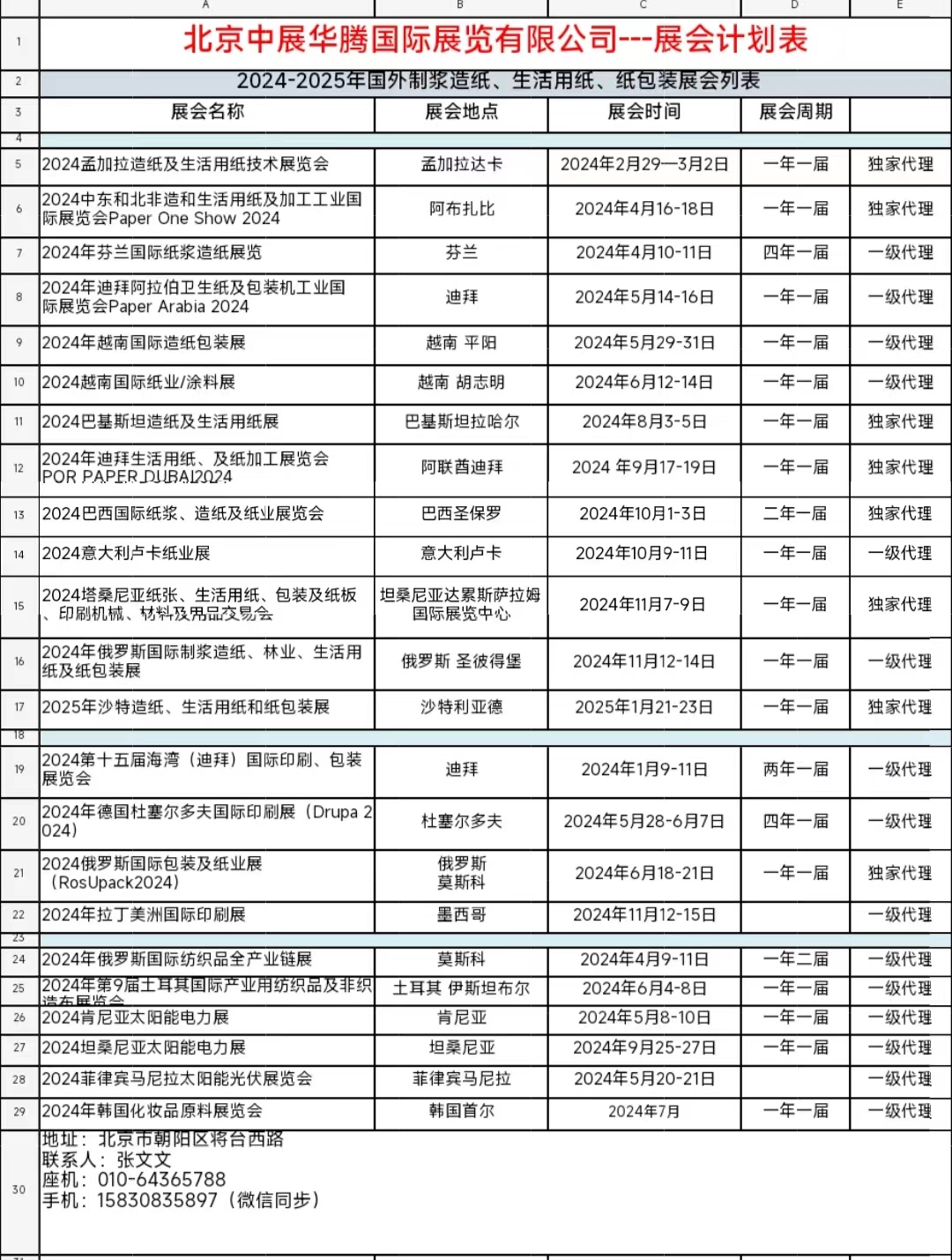 2025（第二十屆）俄羅斯國際紙漿造紙、林業、生活用紙及紙包裝展覽會