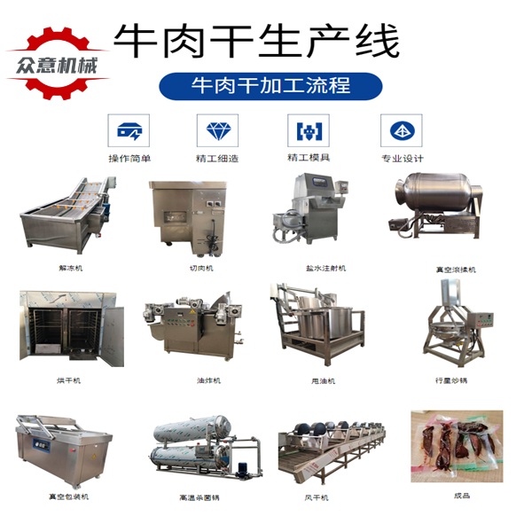 全自動風(fēng)干肉干全套設(shè)備 麻辣風(fēng)干牛肉生產(chǎn)線 蒙古肉干加工生產(chǎn)線